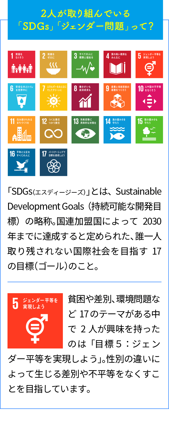 2人が取り組んでいる「SDGs」「ジェンダー問題」って？ 「SDGs（エスディージーズ）」とは、Sustainable Development Goals（持続可能な開発目標）の略称。国連加盟国によって2030年までに達成すると定められた、誰一人取り残されない国際社会を目指す17の目標（ゴール）のこと。 貧困や差別、環境問題など17のテーマがある中で2人が興味を持ったのは「目標５：ジェンダー平等を実現しよう」。性別の違いによって生じる差別や不平等をなくすことを目指しています。